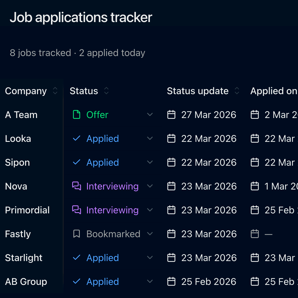 Job application tracker